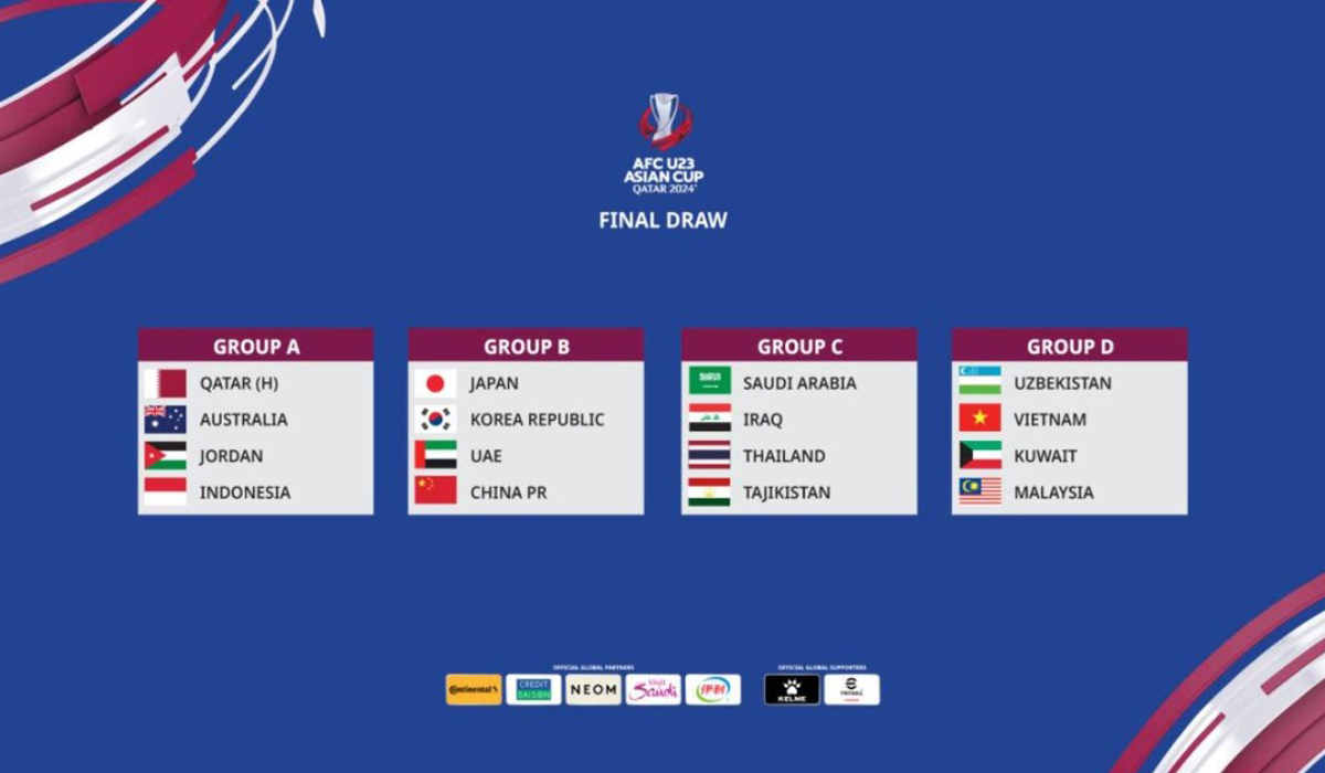 AFCU23 Asian Cup Qatar 2024 groups finalised